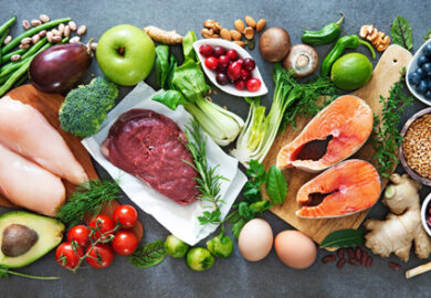 Dinh dưỡng trung bình của một người mỗi ngày